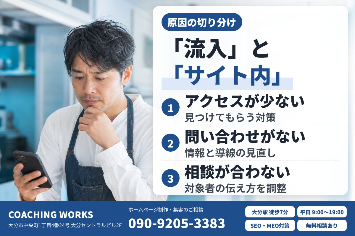 集客できない原因は「導線」と「判断材料」の不足