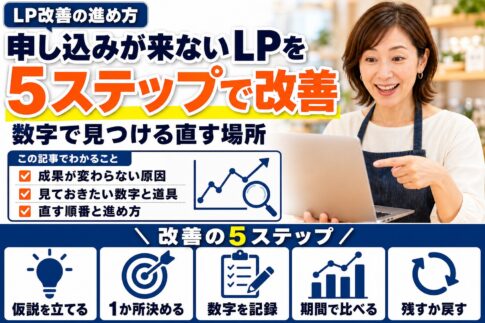 LPの改善（LPO）の進め方｜申し込みにつなげる5ステップ
