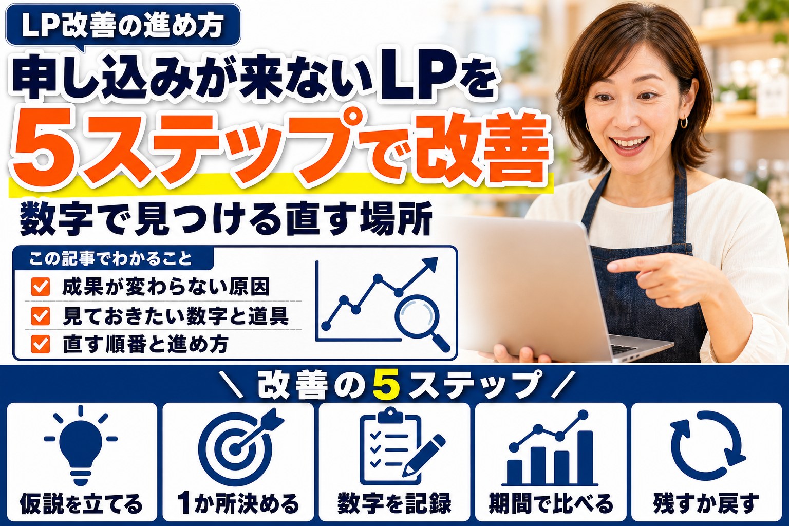 LPの改善(LPO)の進め方|申し込みにつなげる5ステップ