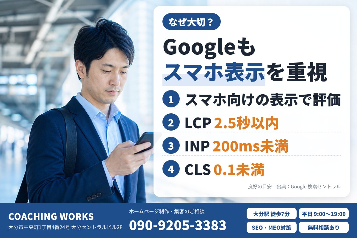 スマホ対応と表示速度が集客に影響する理由
