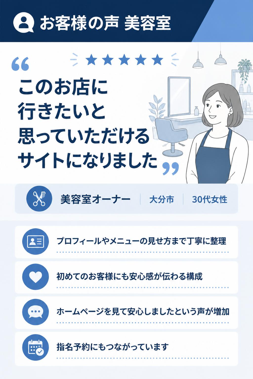 お客様の声
「このお店に行きたい」と思っていただけるサイトになりました！
美容室オーナー(大分市・30代女性)
デザインだけでなく、プロフィールやメニューの見せ方、初めてのお客様が不安にならない説明など、細かな部分まで丁寧に作り込んでいただきました。公開後は「ホームページを見て安心しました」と言われることが増え、指名予約にもつながっています。写真の使い方や文章の雰囲気まで提案していただけたのも心強かったです。
