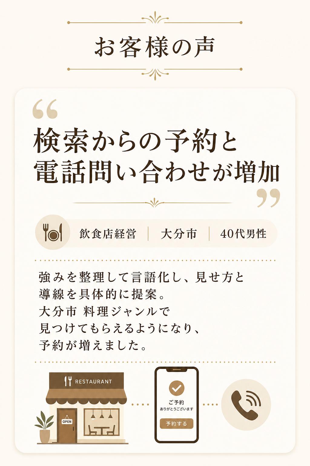 検索からの予約が増え、電話のお問い合わせも増えました！
飲食店経営(大分市・40代男性)
ホームページを作り直したいと思っていましたが、「何を載せるべきか」「どう見せれば来店につながるのか」が分からず悩んでいました。当店の強みを整理して言語化してくださり、見せ方や導線まで具体的に提案していただけたのが安心でした。公開後は「大分市+料理ジャンル」で見つけていただけるようになり、予約やお問い合わせが増えています。