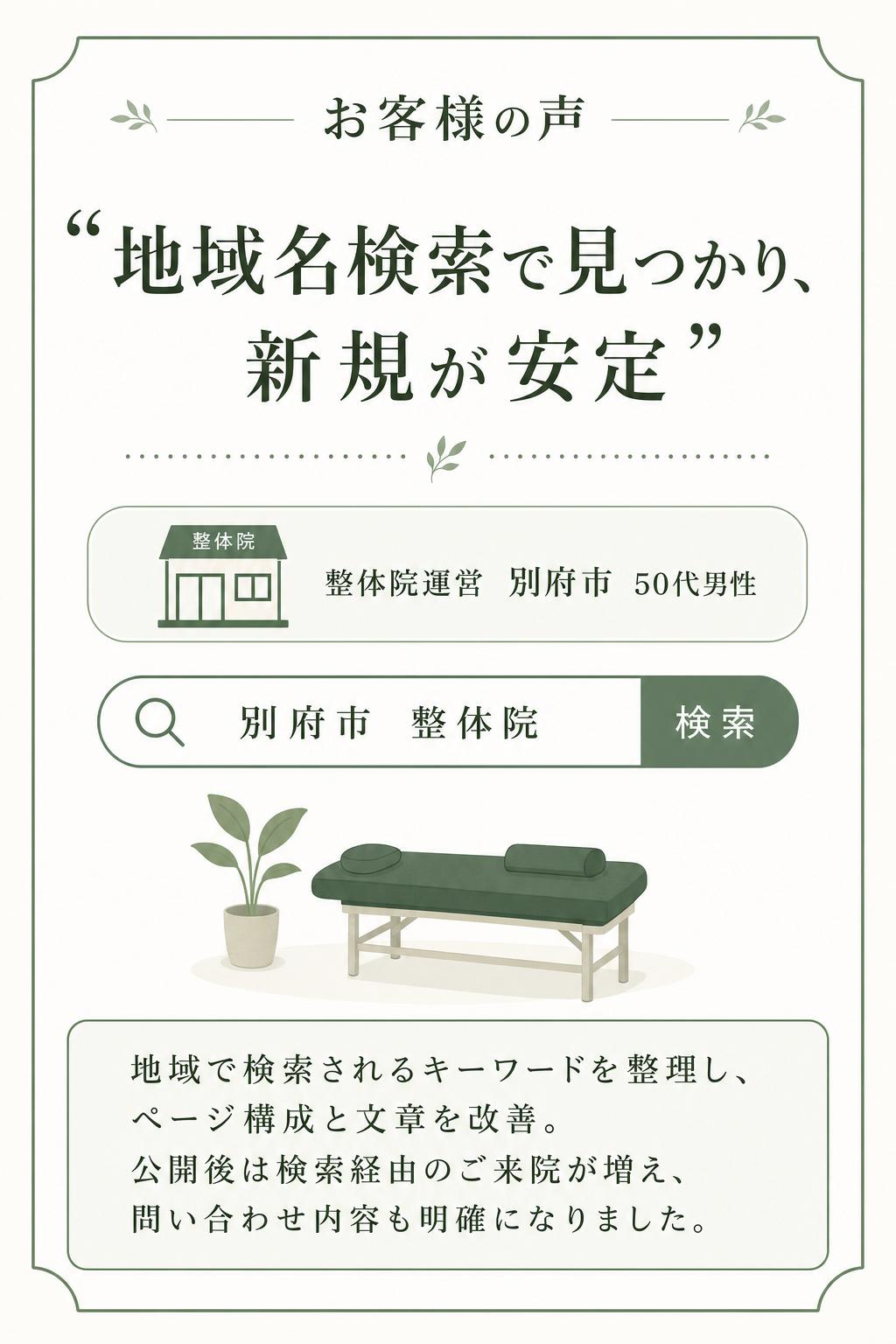 地域名検索で見つけてもらえるようになり、新規が安定しました！
整体院運営(別府市・50代男性)
以前のサイトは情報が整理されておらず、検索しても見つけてもらいにくい状態でした。制作の段階で、地域で検索されるキーワードを整理していただき、ページ構成や文章も整えていただきました。公開後は検索経由のご来院が増え、初めての方にも流れが伝わりやすくなったことで、お問い合わせの内容も明確になりました。