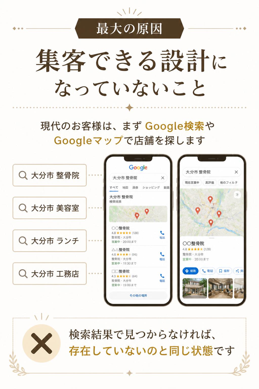 【U】原因理解セクション
ホームページがないだけではなく、
“集客できる設計”になっていないことが最大の原因です。
現代のお客様は、 まずGoogle検索やGoogleマップで店舗を探します。
例えば、
* 大分市 整骨院
* 大分市 美容室
* 大分市 ランチ
* 大分市 工務店
この検索結果で見つからなければ、 存在していないのと同じ状態です。