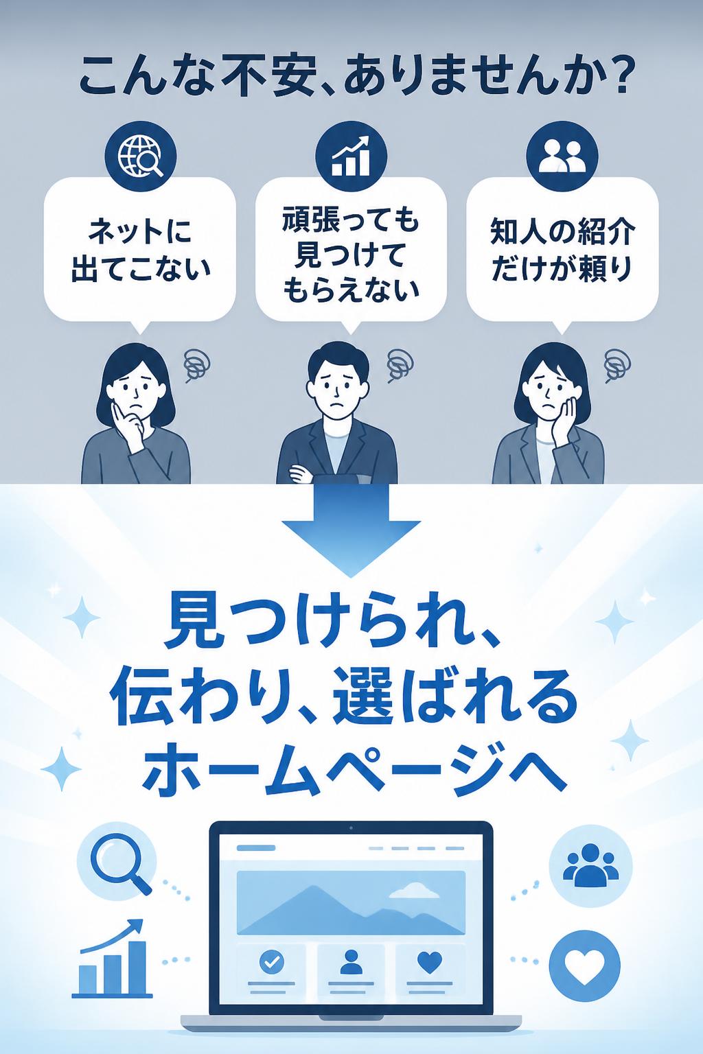 これまで、
• 「ネットに出てこない」
• 「どんなに頑張っても見つけてもらえない」
• 「知人の紹介だけが頼り」
そうした不安や限界を感じていた方も――
検索で見つけられ、しっかり伝わり、自然と”選ばれる”ホームページがあるだけで、日常が大きく変わります。