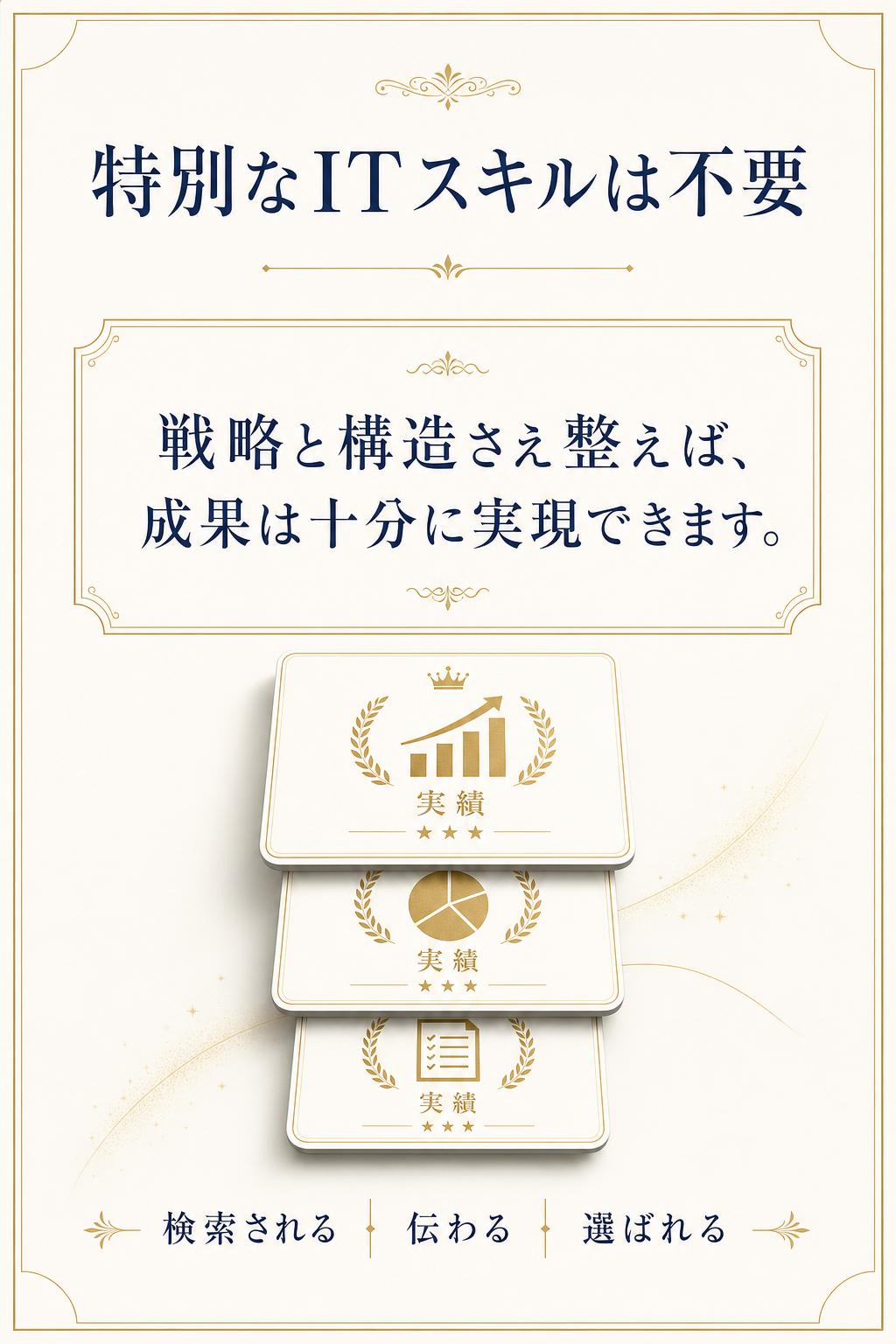 これらの結果は、特別なITスキルがなくても、戦略と構造さえ整えば、十分に実現できるということを証明しています。