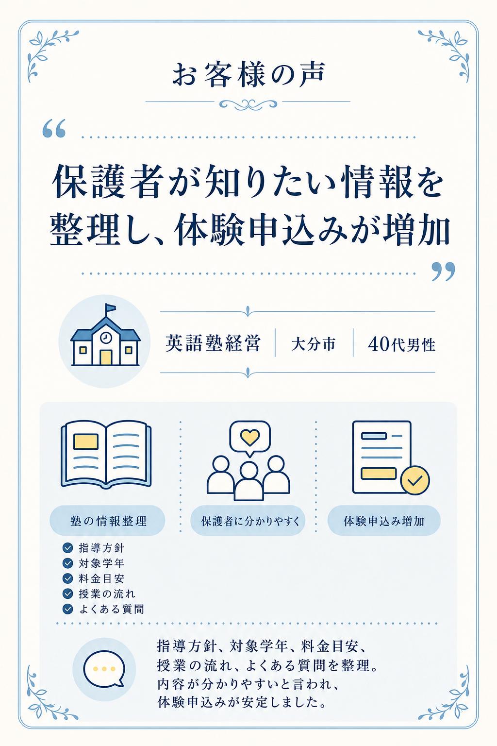 保護者が知りたい情報が整理され、体験申込みが増えました！
英語塾経営(大分市・40代男性)
塾は比較されやすく、ホームページで何を伝えるべきか悩んでいました。指導方針・対象学年・料金目安・授業の流れ・よくある質問など、保護者の方が気になるポイントを整理していただき、見やすくまとめていただけました。公開後は「内容が分かりやすい」と言っていただけることが増え、体験申込みやお問い合わせが安定して入るようになりました。
